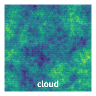 Spatial Heatmap