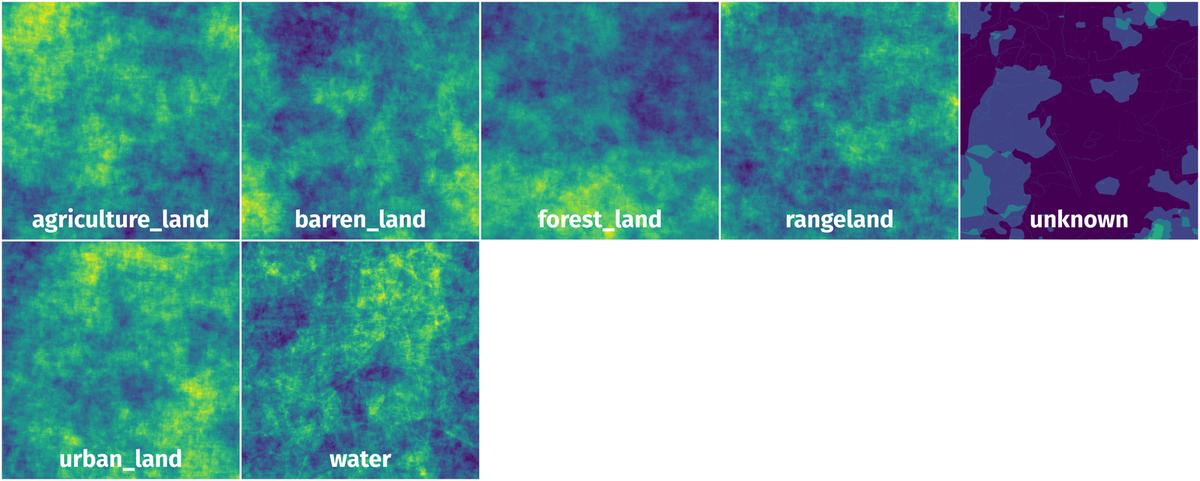 Spatial Heatmap