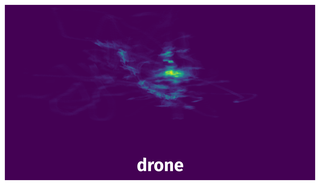 Spatial Heatmap