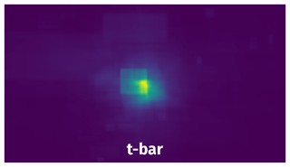 Spatial Heatmap