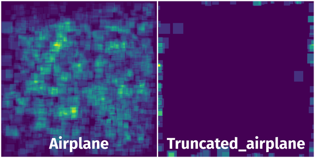 Spatial Heatmap