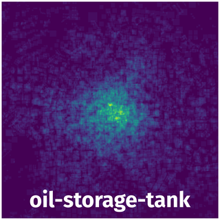 Spatial Heatmap