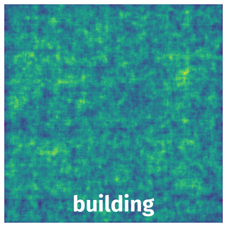 Spatial Heatmap