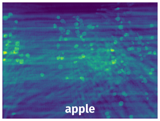 Spatial Heatmap