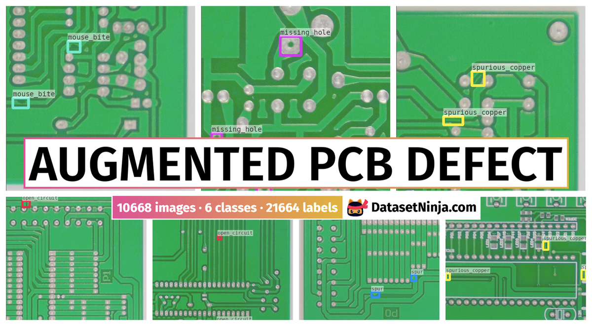 Dataset Poster