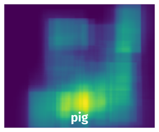 Spatial Heatmap