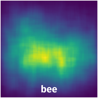 Spatial Heatmap