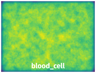 Spatial Heatmap