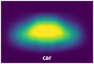 Spatial Heatmap