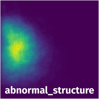 Spatial Heatmap