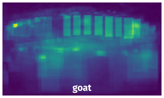 Spatial Heatmap