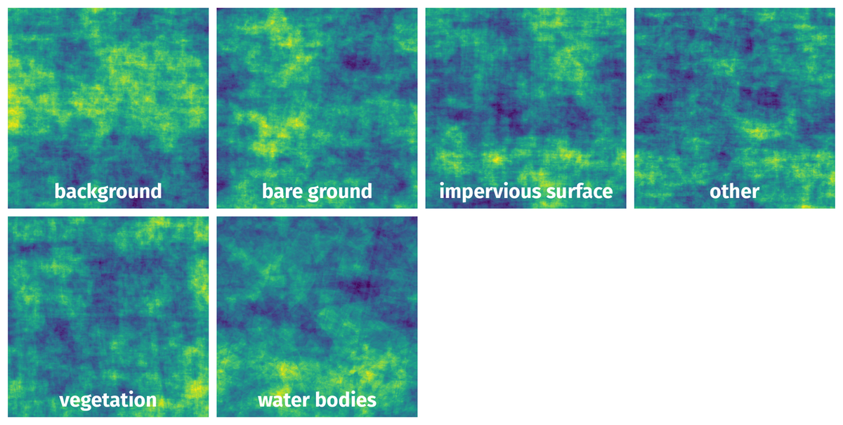 Spatial Heatmap