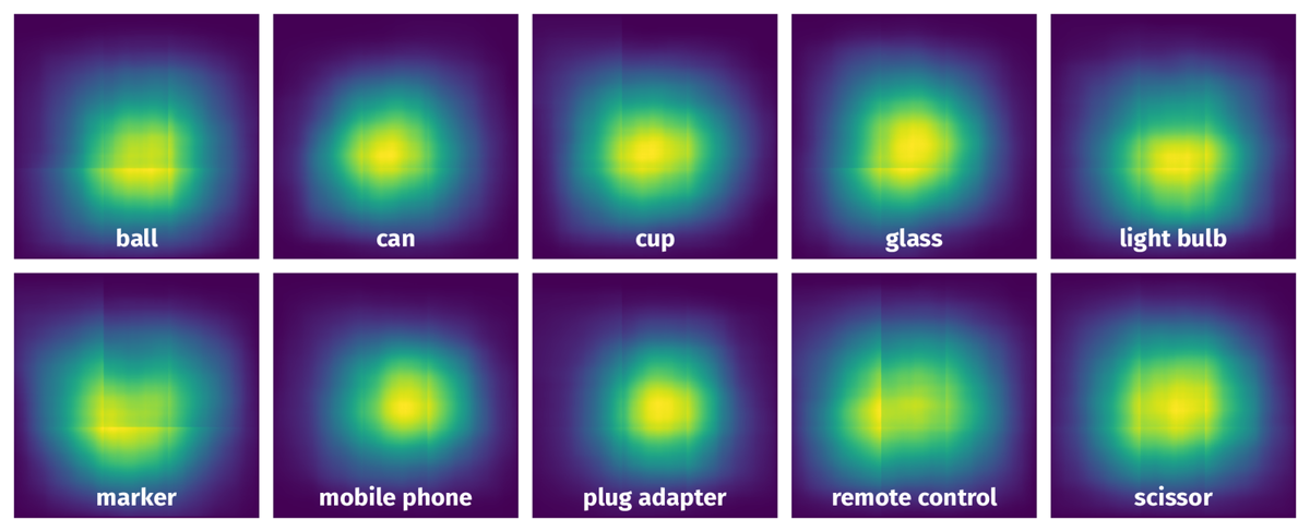 Spatial Heatmap