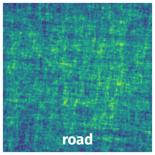 Spatial Heatmap