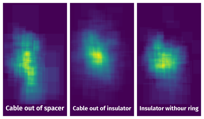 Spatial Heatmap