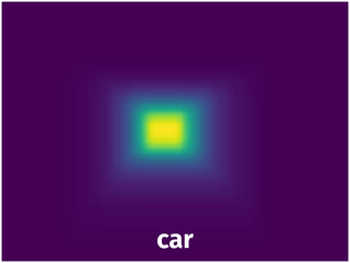 Spatial Heatmap