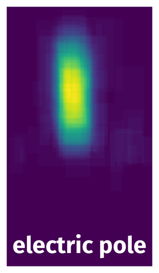 Spatial Heatmap