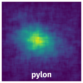 Spatial Heatmap