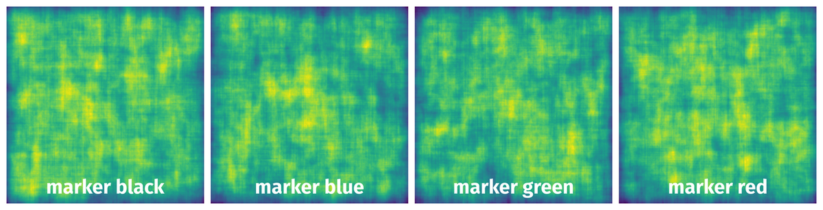 Spatial Heatmap