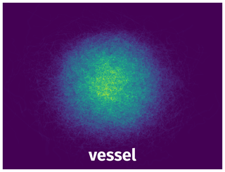 Spatial Heatmap