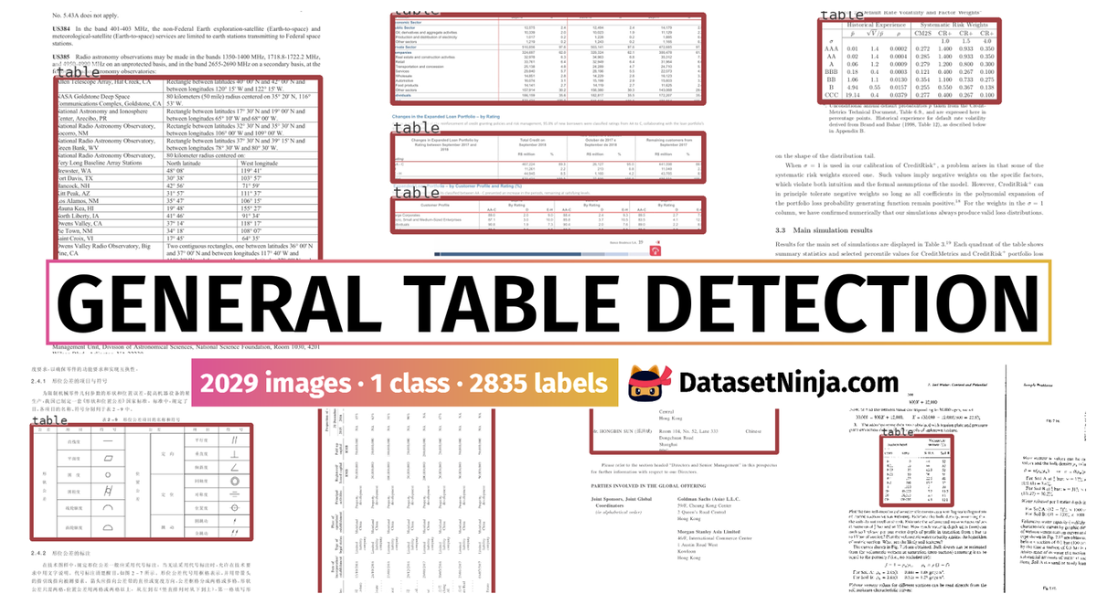 Dataset Poster