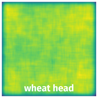 Spatial Heatmap