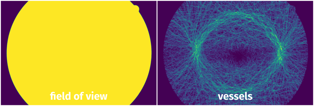 Spatial Heatmap