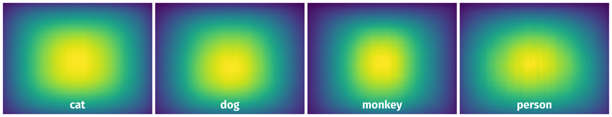 Spatial Heatmap