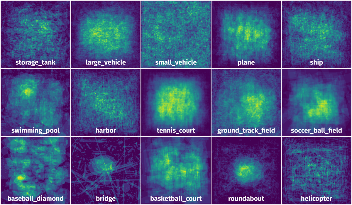 Spatial Heatmap