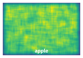 Spatial Heatmap