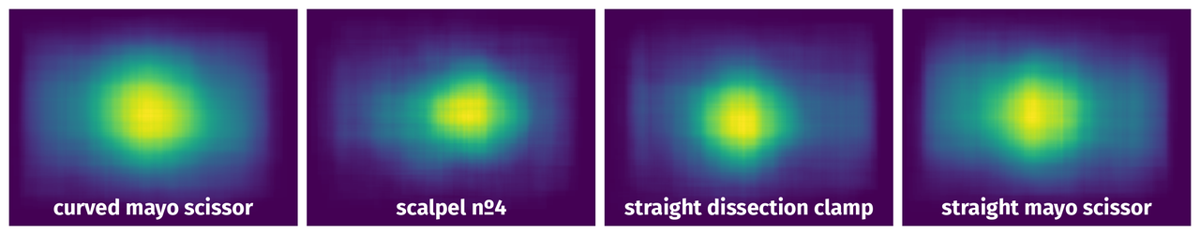 Spatial Heatmap