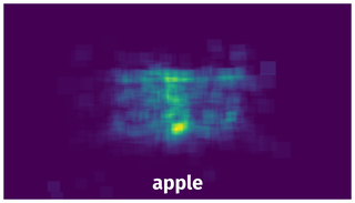 Spatial Heatmap