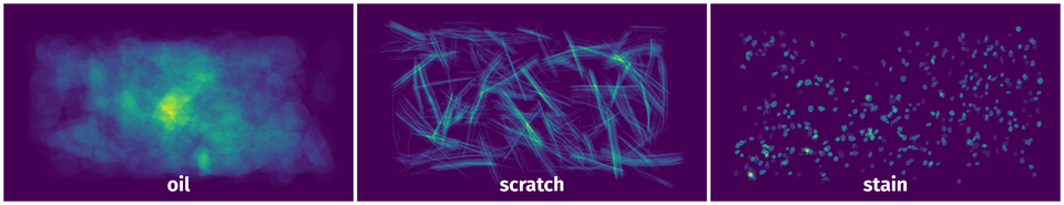 Spatial Heatmap