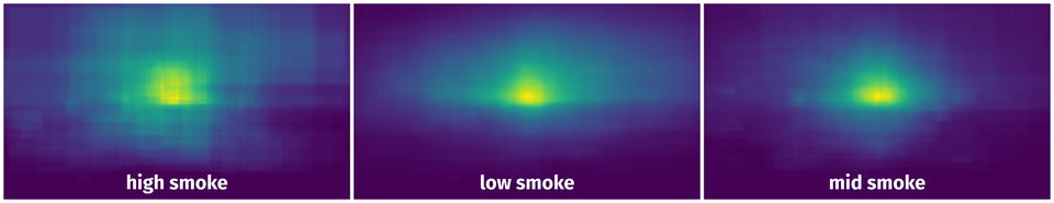 Spatial Heatmap