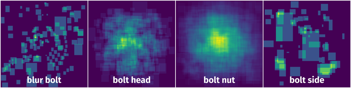 Spatial Heatmap