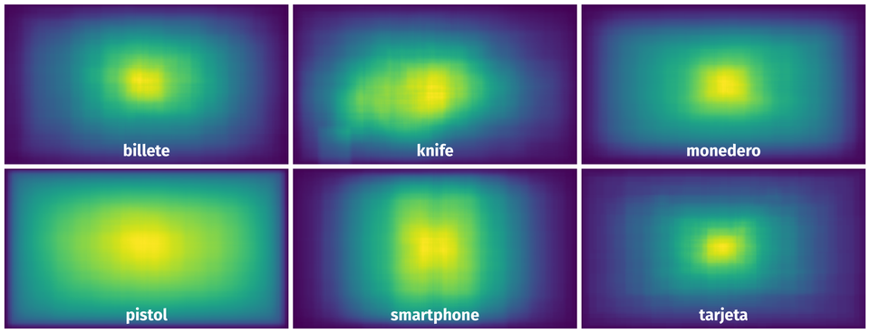 Spatial Heatmap