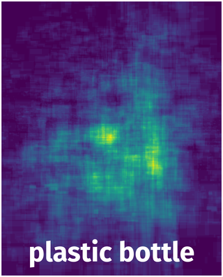 Spatial Heatmap