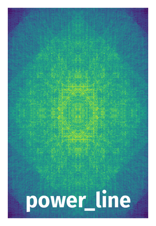 Spatial Heatmap