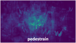 Spatial Heatmap