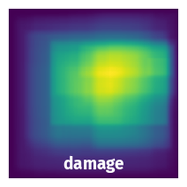 Spatial Heatmap