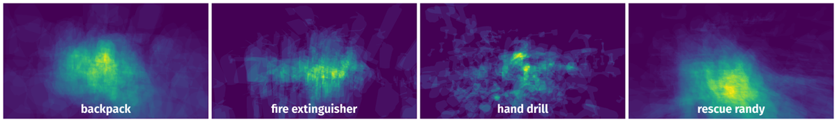 Spatial Heatmap