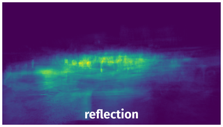 Spatial Heatmap