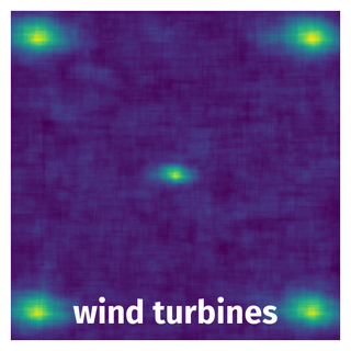 Spatial Heatmap