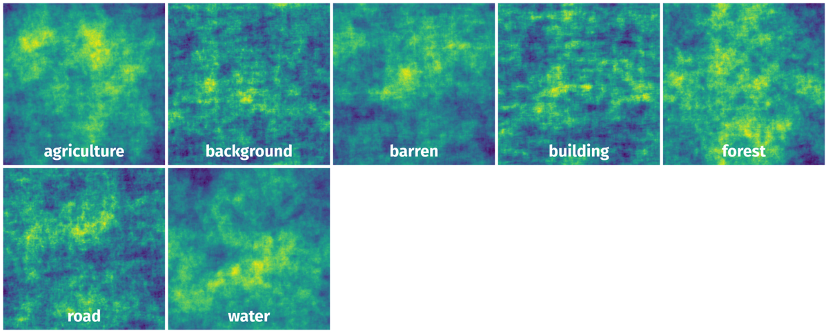 Spatial Heatmap