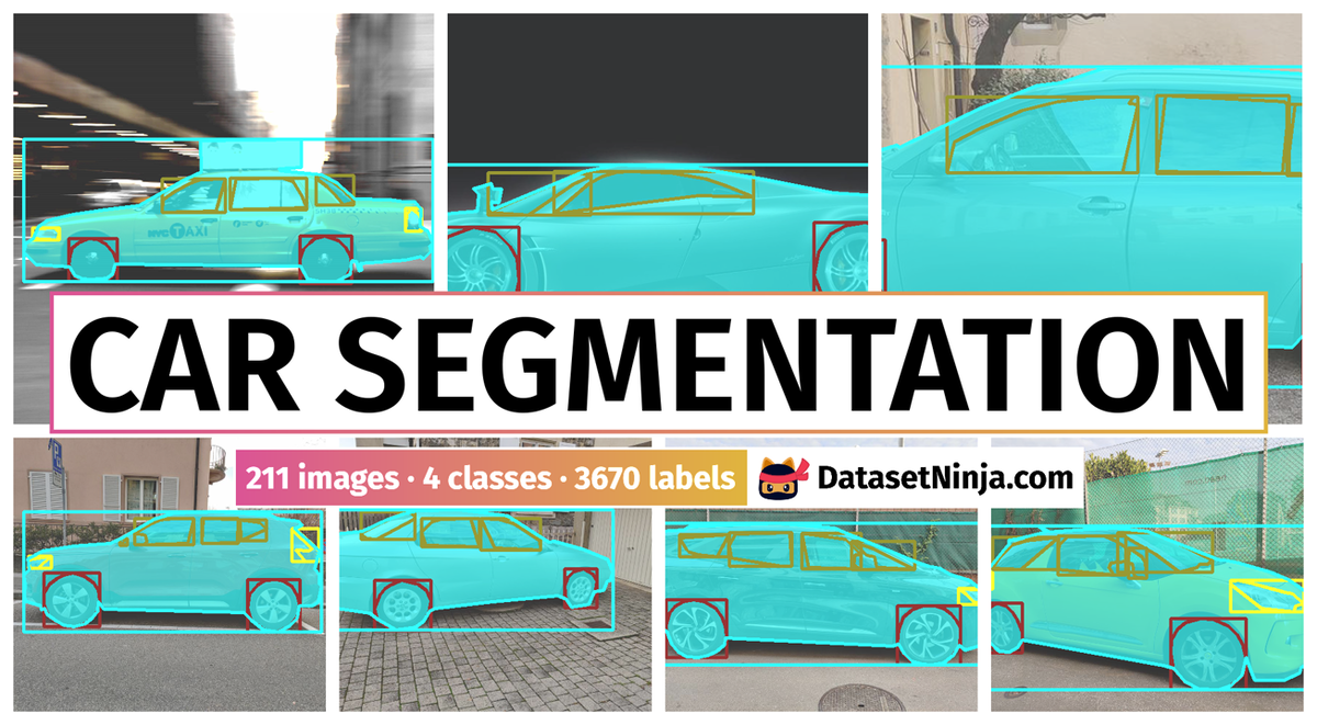 Dataset Poster