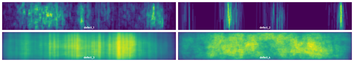 Spatial Heatmap