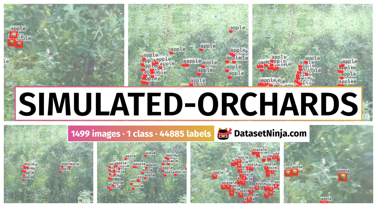 Dataset Poster