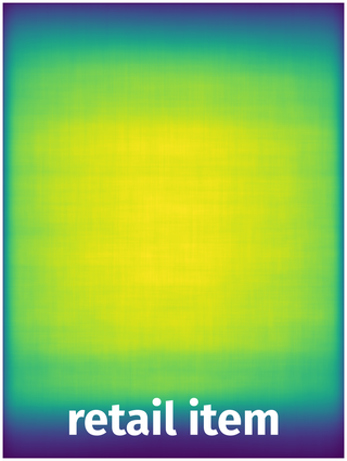 Spatial Heatmap