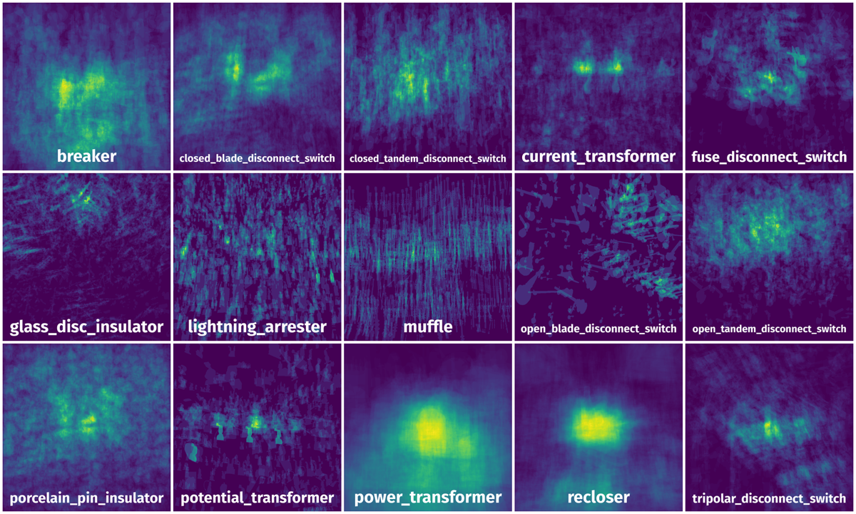 Spatial Heatmap