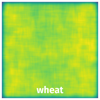 Spatial Heatmap